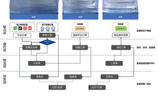 不走运！拜因体育：帕奎塔赛前热身不慎受伤，随后一瘸一拐地下场