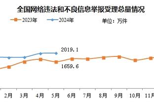 ?裁判公司承认曼城vs热刺误判：西蒙-胡珀判罚失误